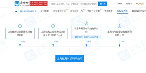 36氪關聯企業聯合成立科技公司，拓展品牌管理與社會經濟咨詢服務